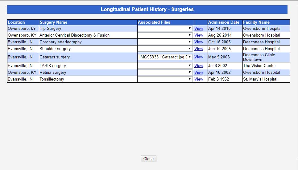 Surgical History